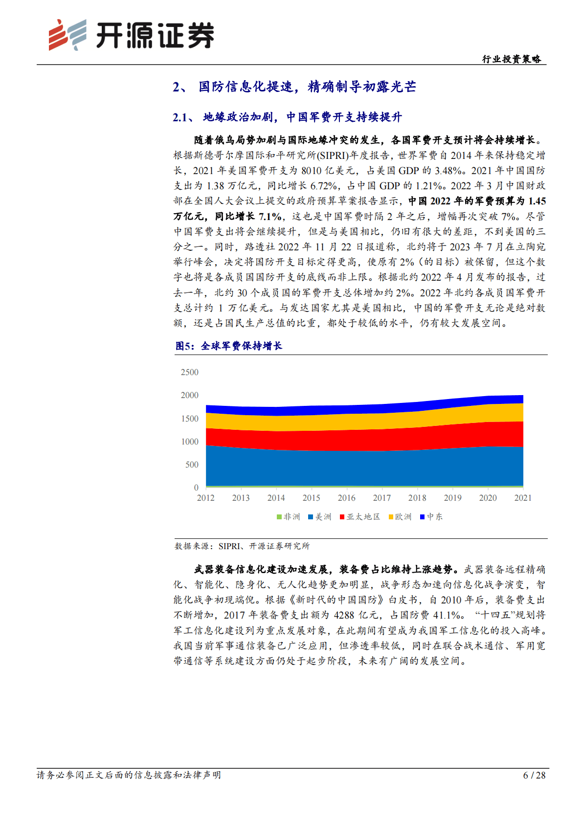 通信行业投资策略：通信赋能，&ldquo;军工、新能源&rdquo;齐闪耀 第6页