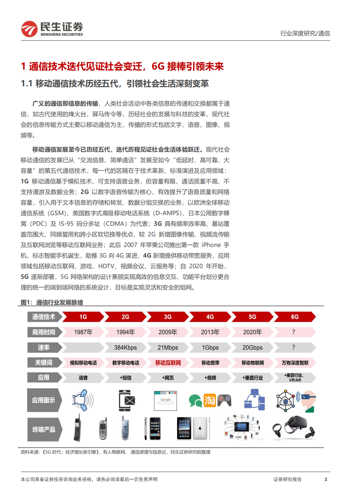 卫星互联网深度报告：天似穹庐，笼盖四野 第3页