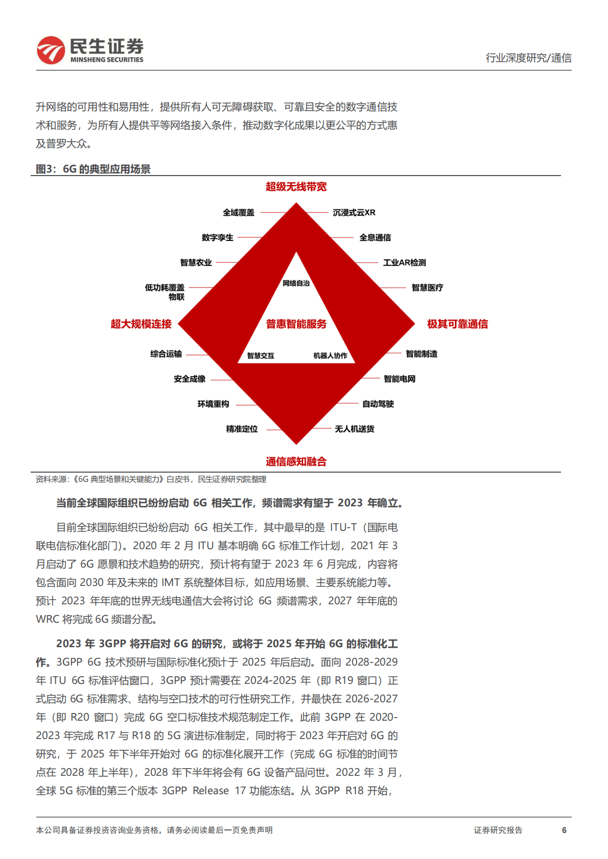 卫星互联网深度报告：天似穹庐，笼盖四野 第6页
