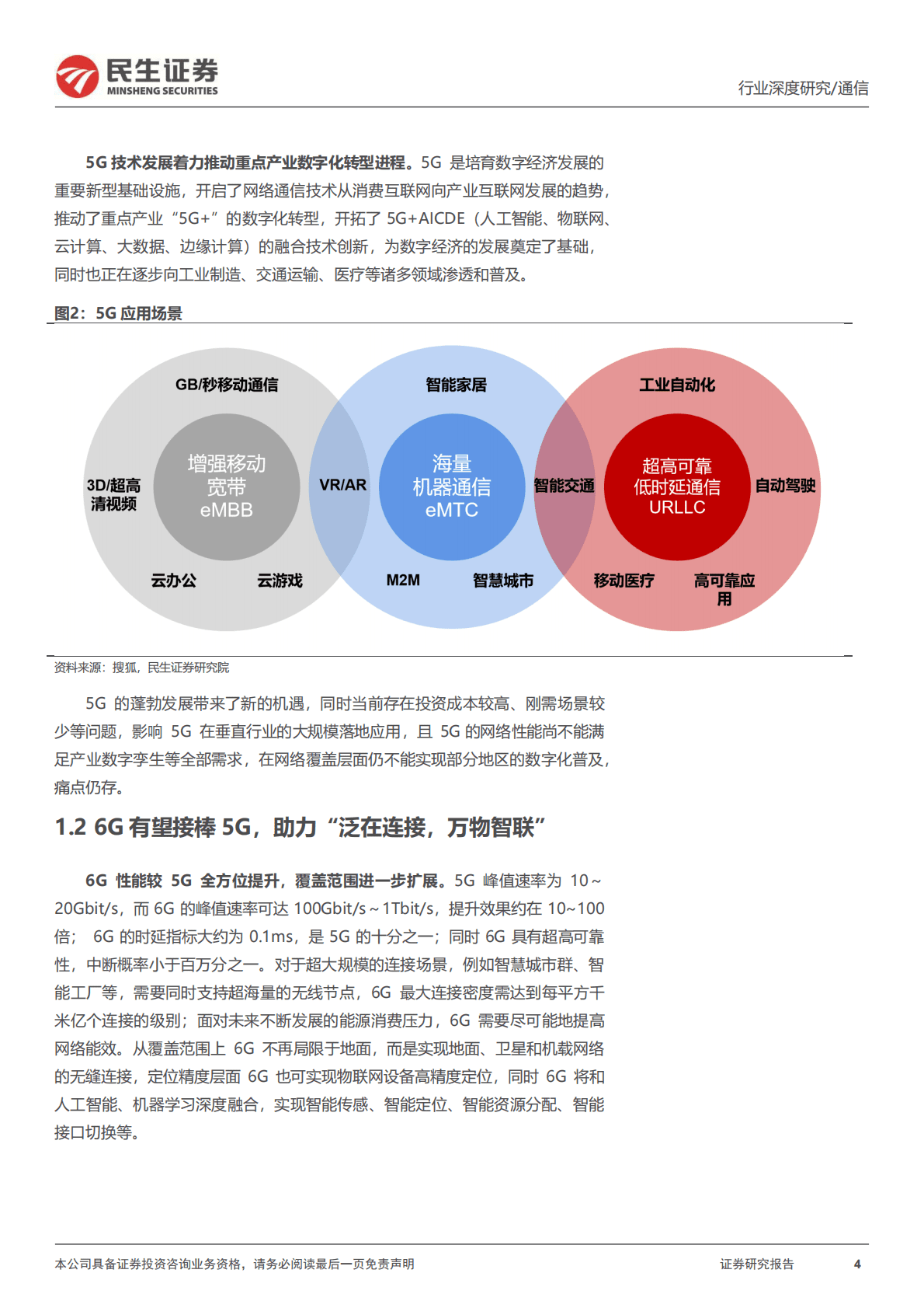 卫星互联网深度报告：天似穹庐，笼盖四野 第4页