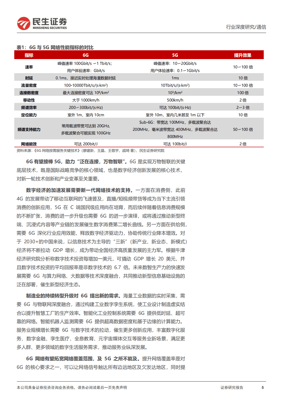 卫星互联网深度报告：天似穹庐，笼盖四野 第5页