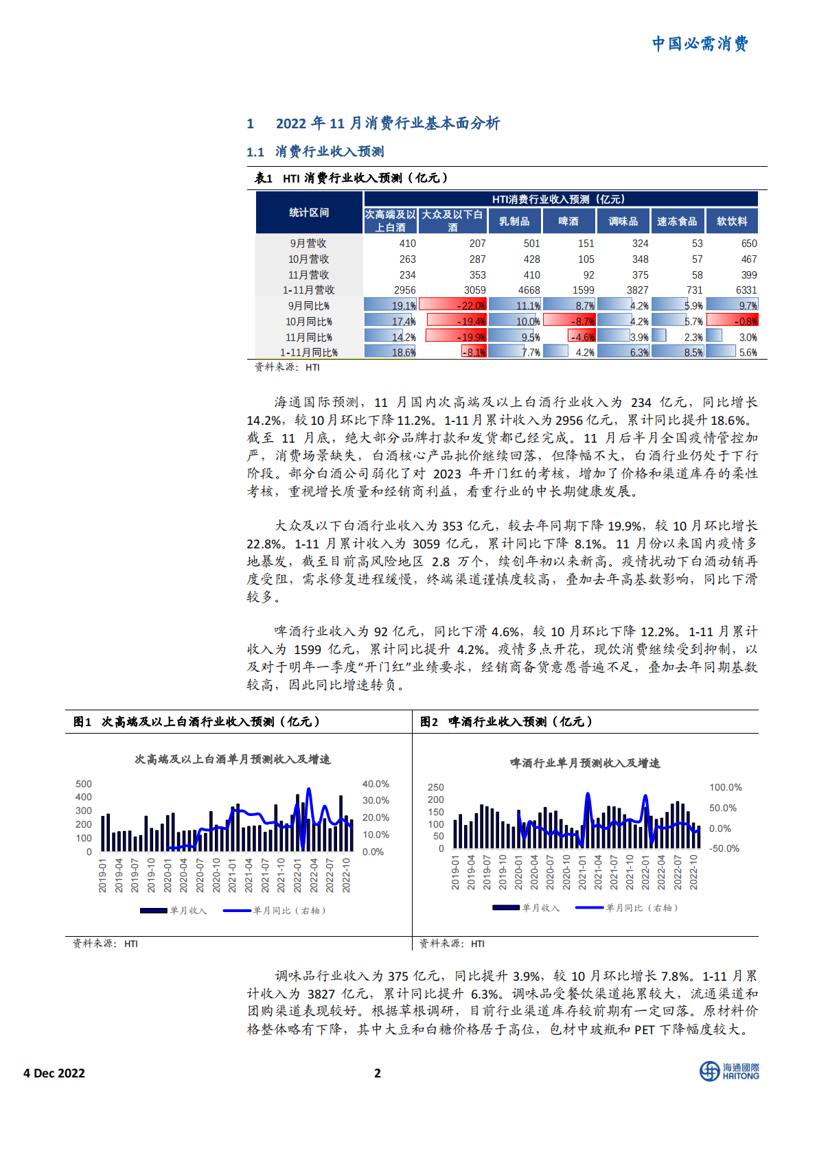 消费行业2023年度投资策略：消费恢复仍有波折，投资先必选后可选 第2页