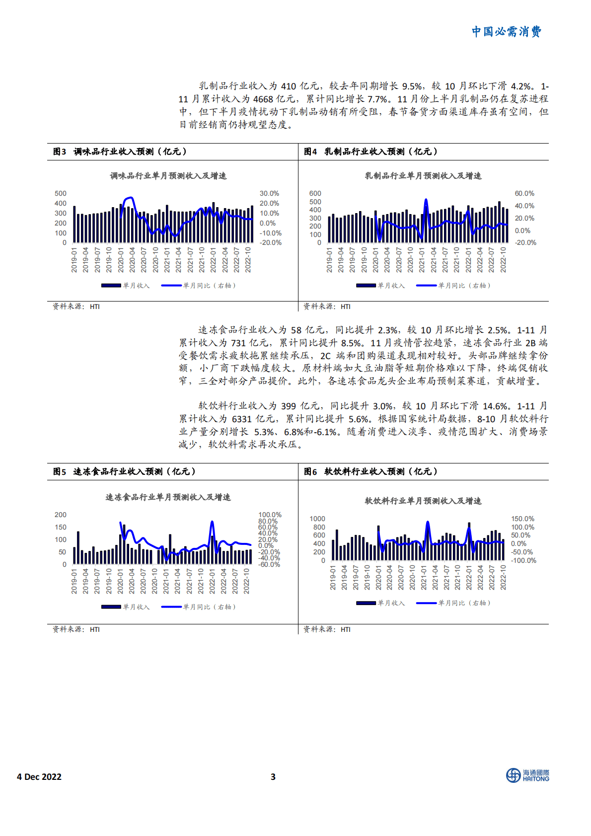 消费行业2023年度投资策略：消费恢复仍有波折，投资先必选后可选 第3页