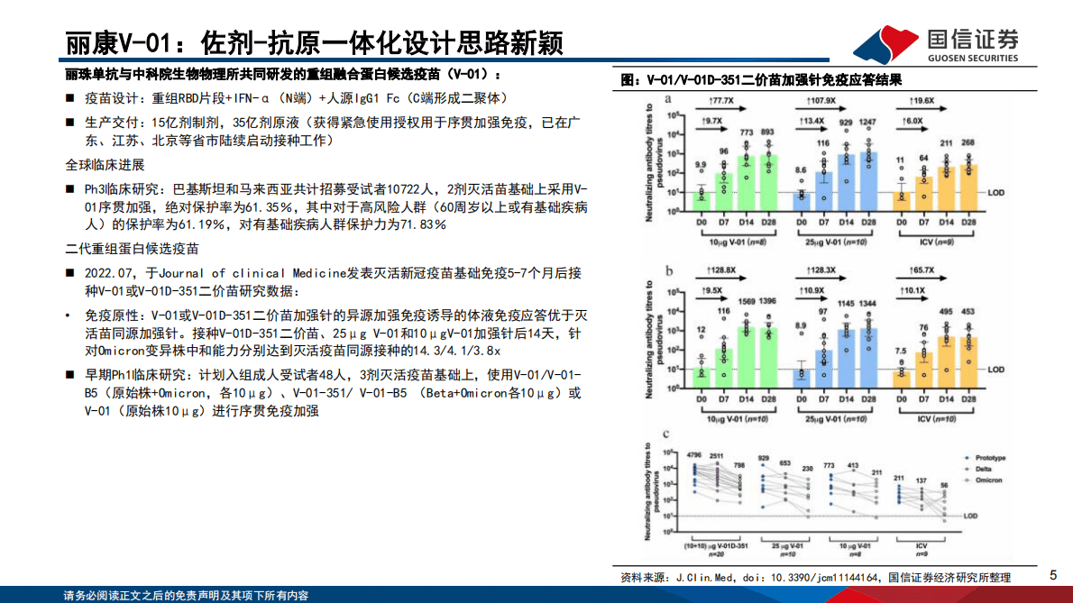 疫苗行业月度专题&11月数据跟踪：国内新冠疫苗进展更新 第5页
