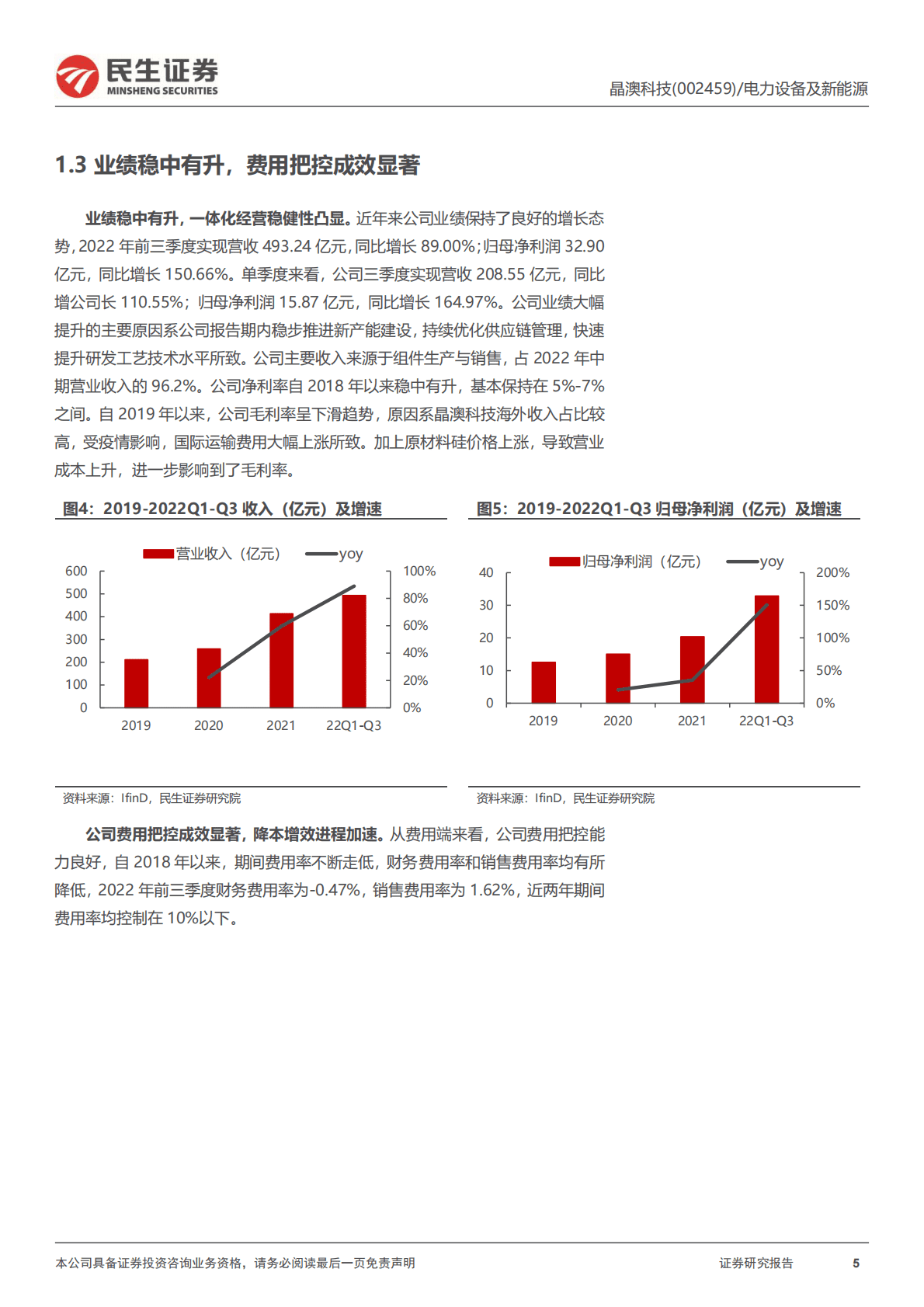 澳晶科技-公司深度报告：光伏组件领军企业，一体化程度再加深 第5页
