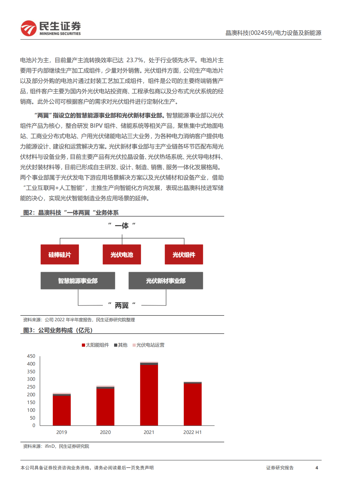 澳晶科技-公司深度报告：光伏组件领军企业，一体化程度再加深 第4页