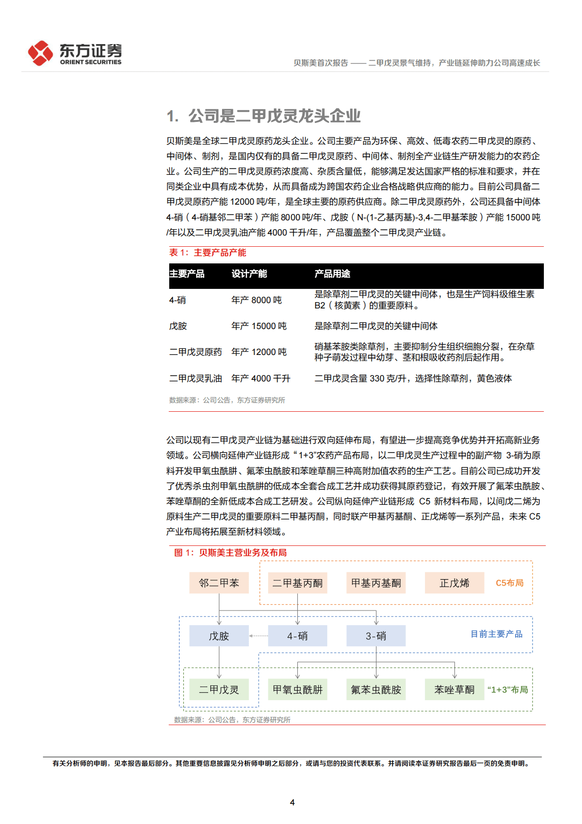 贝斯美-二甲戊灵景气维持，产业链延伸助力公司高速成长 第4页