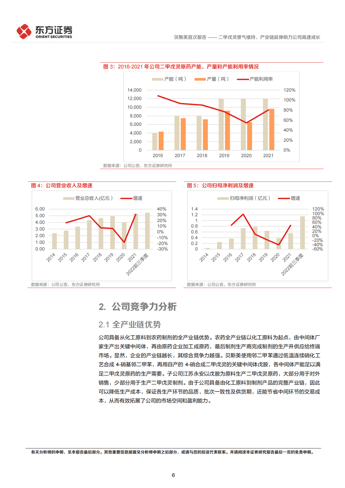 贝斯美-二甲戊灵景气维持，产业链延伸助力公司高速成长 第6页