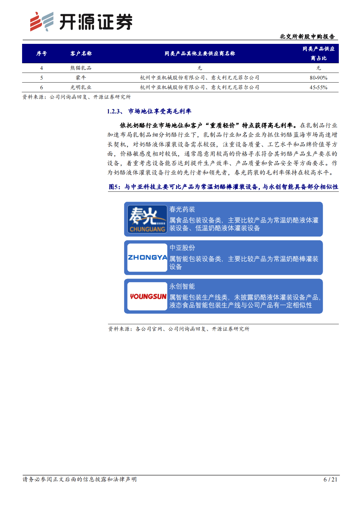 春光药装-北交所新股申购报告：春光药装：分羹奶酪蓝海，领先的液体灌装设备&ldquo;小巨人&rdquo; 第6页