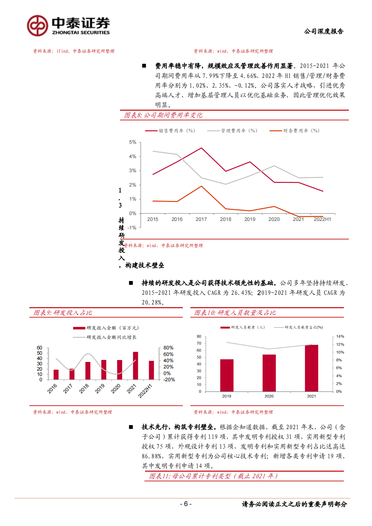 明冠新材-光伏背板头部企业，全新产品放量驱动成长 第6页