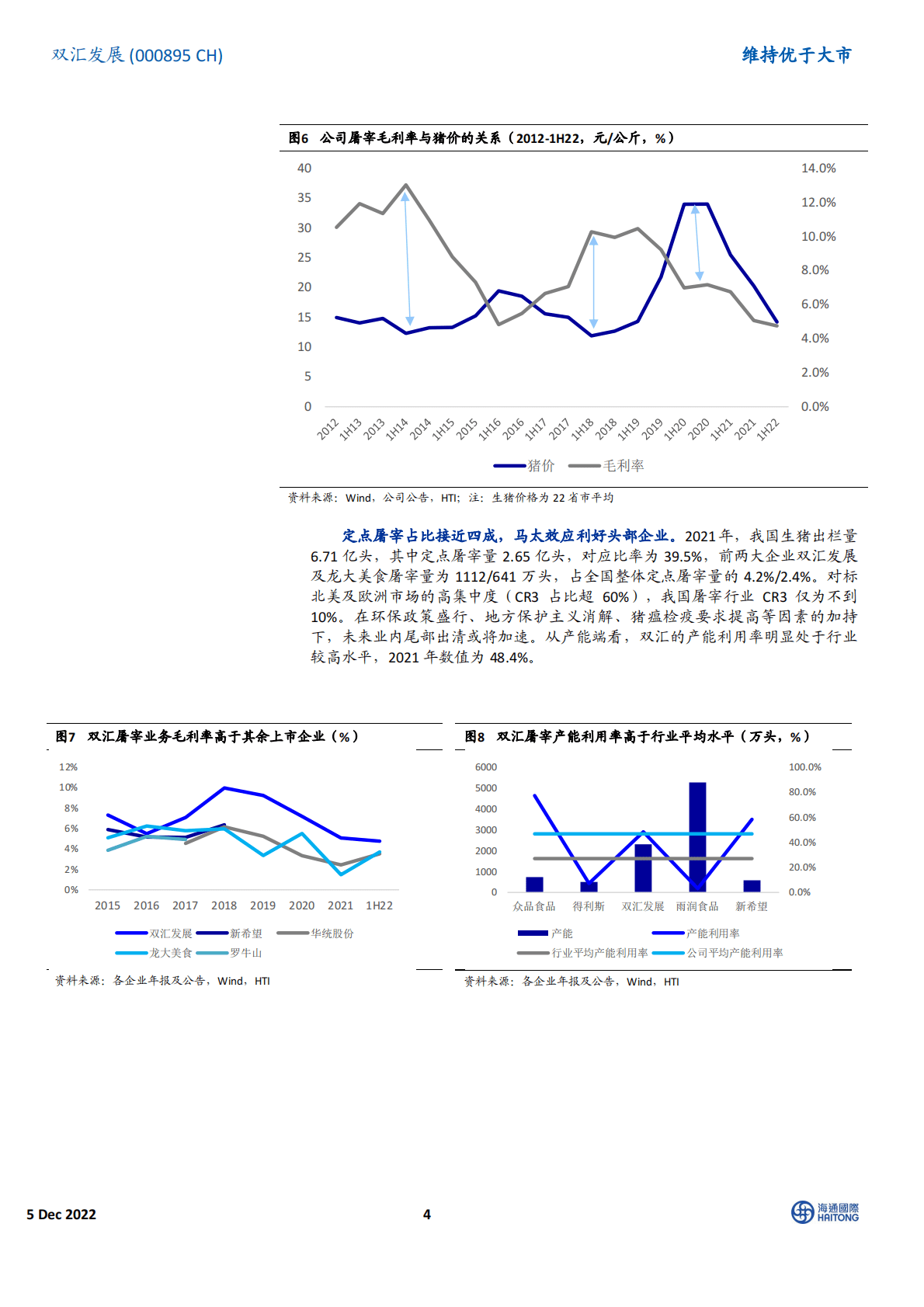 双汇发展-跟踪报告：猪价震荡下行，业绩迎来底部反转 第4页