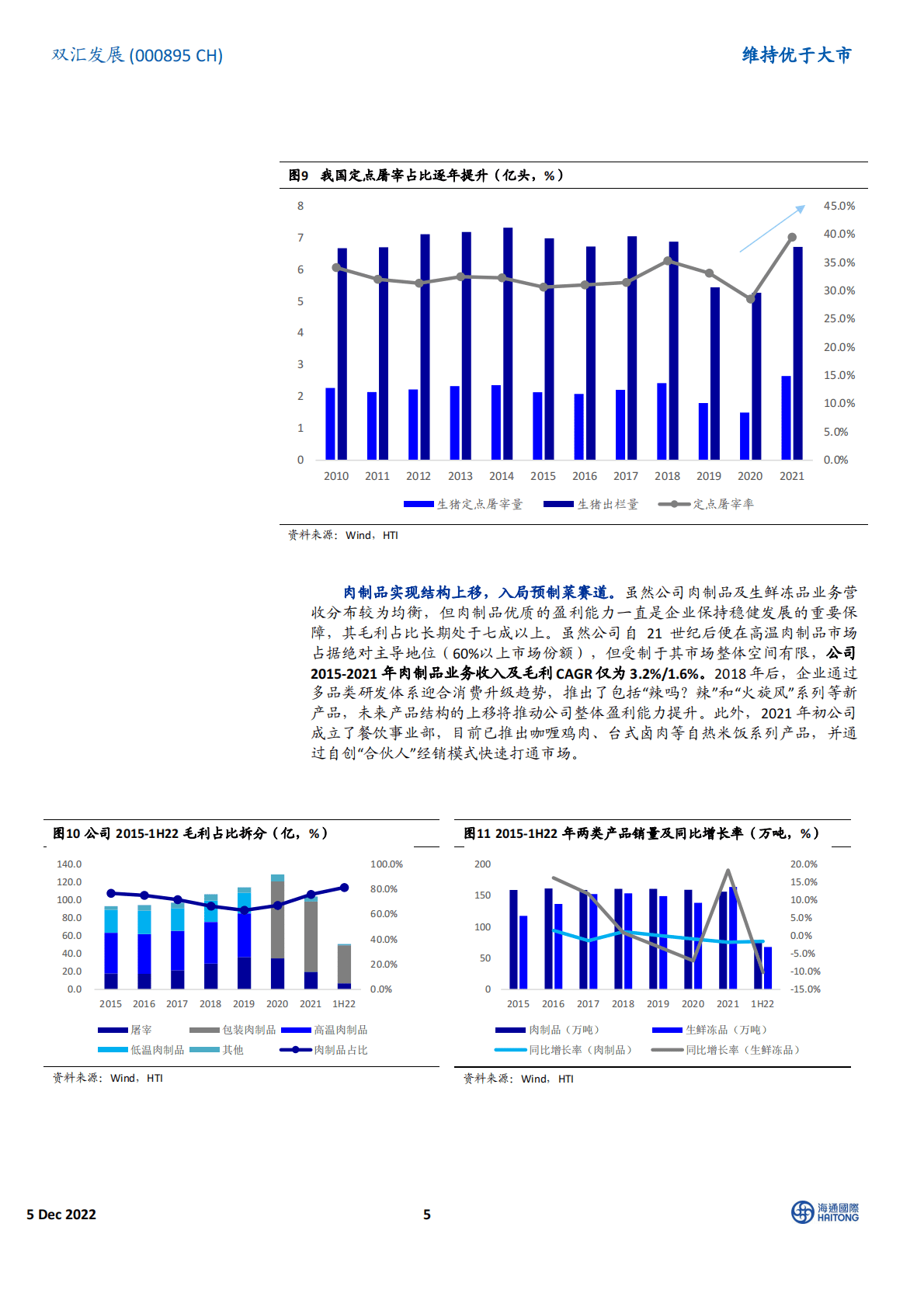 双汇发展-跟踪报告：猪价震荡下行，业绩迎来底部反转 第5页