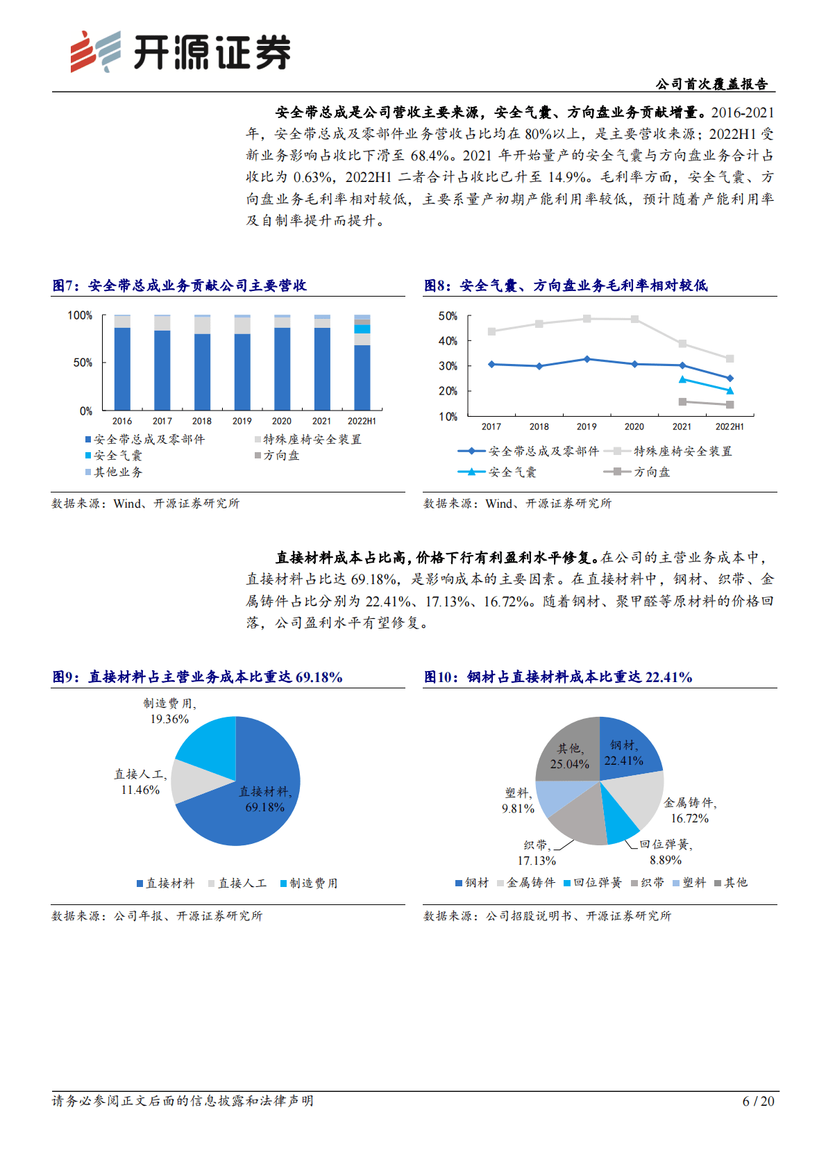 松原股份-公司首次覆盖报告：被动安全系统集成供应商，加速推进国产替代 第6页