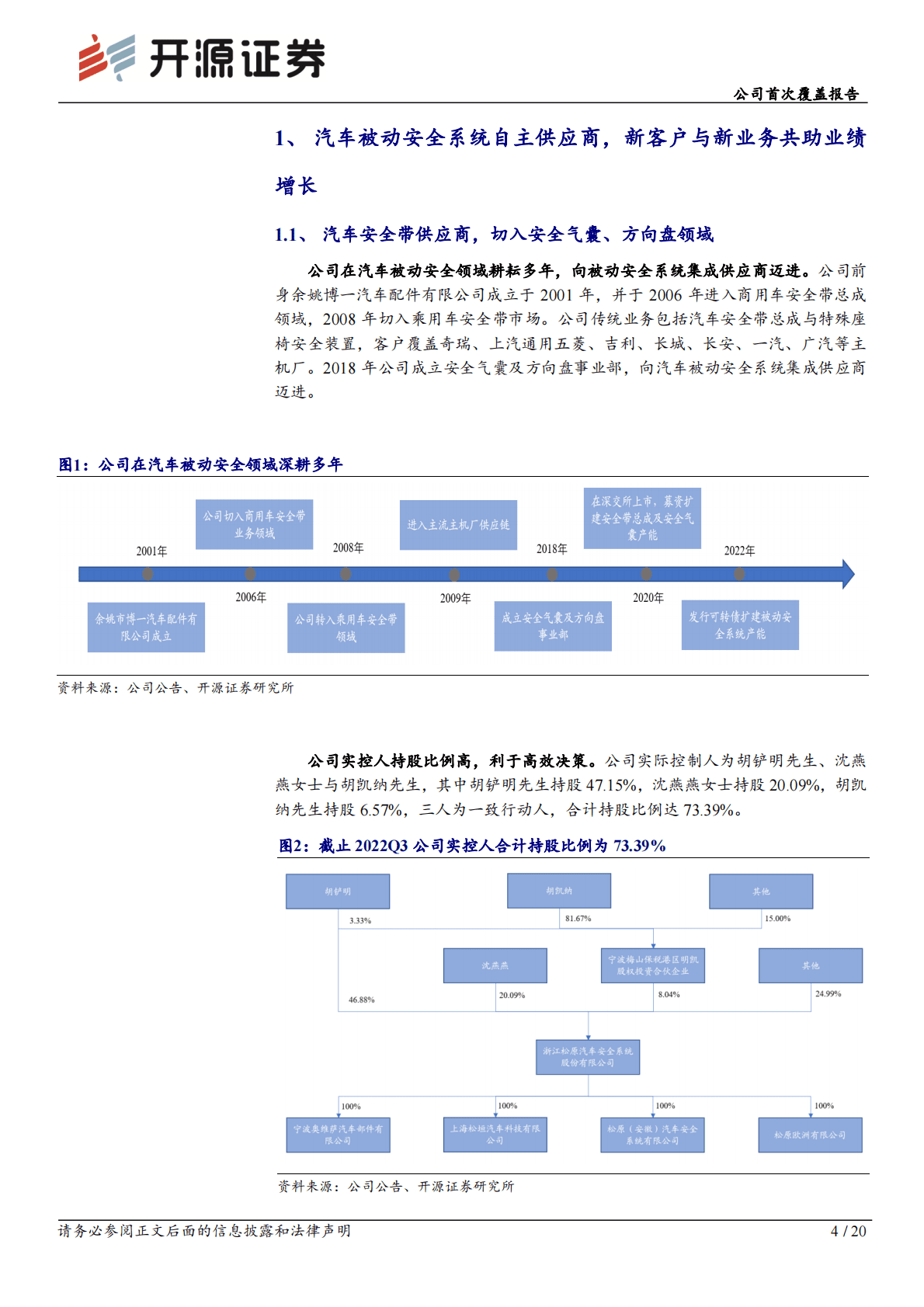 松原股份-公司首次覆盖报告：被动安全系统集成供应商，加速推进国产替代 第4页