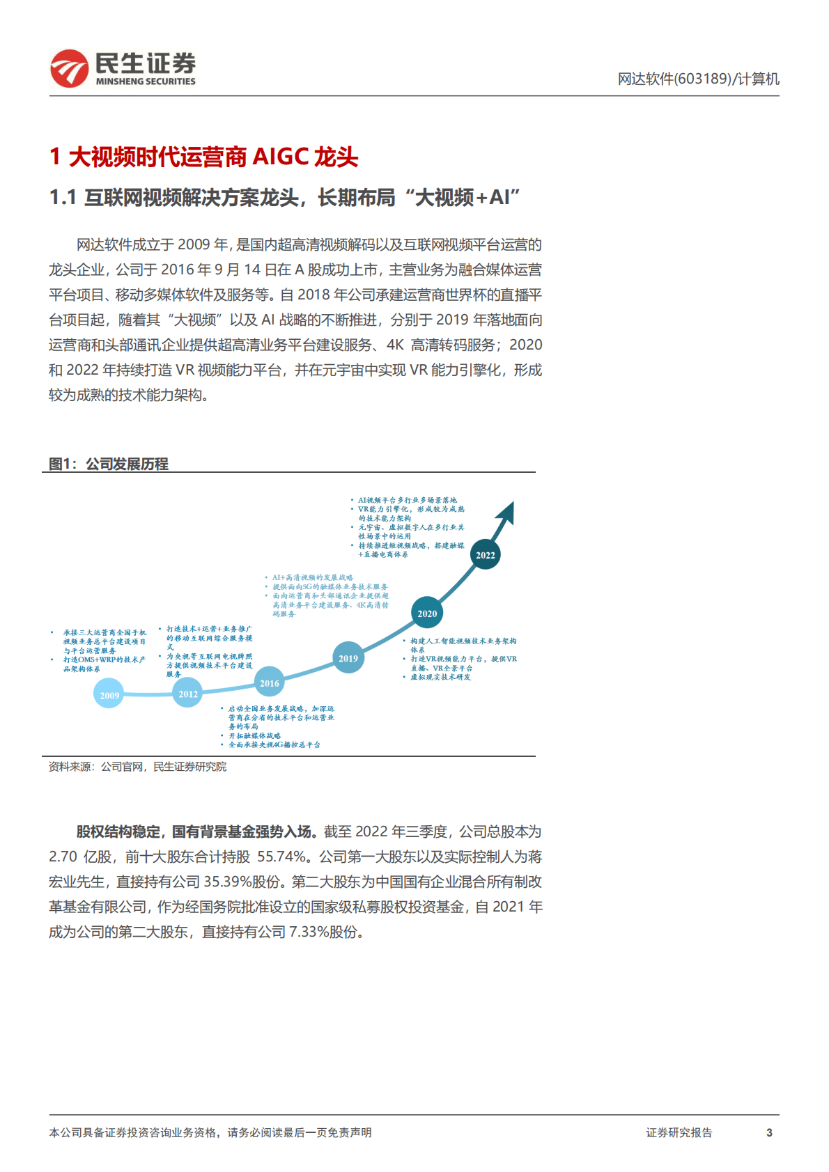 网达软件-深度报告：大视频时代运营商AIGC龙头 第3页