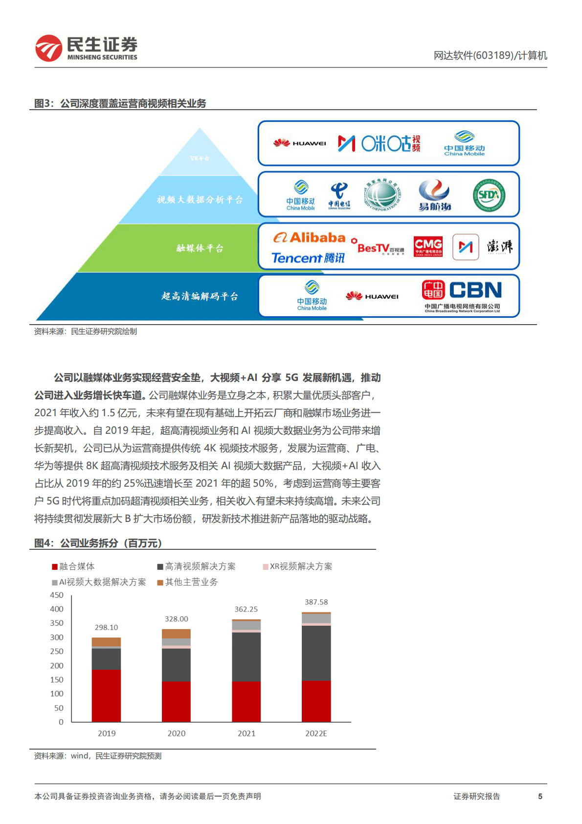 网达软件-深度报告：大视频时代运营商AIGC龙头 第5页