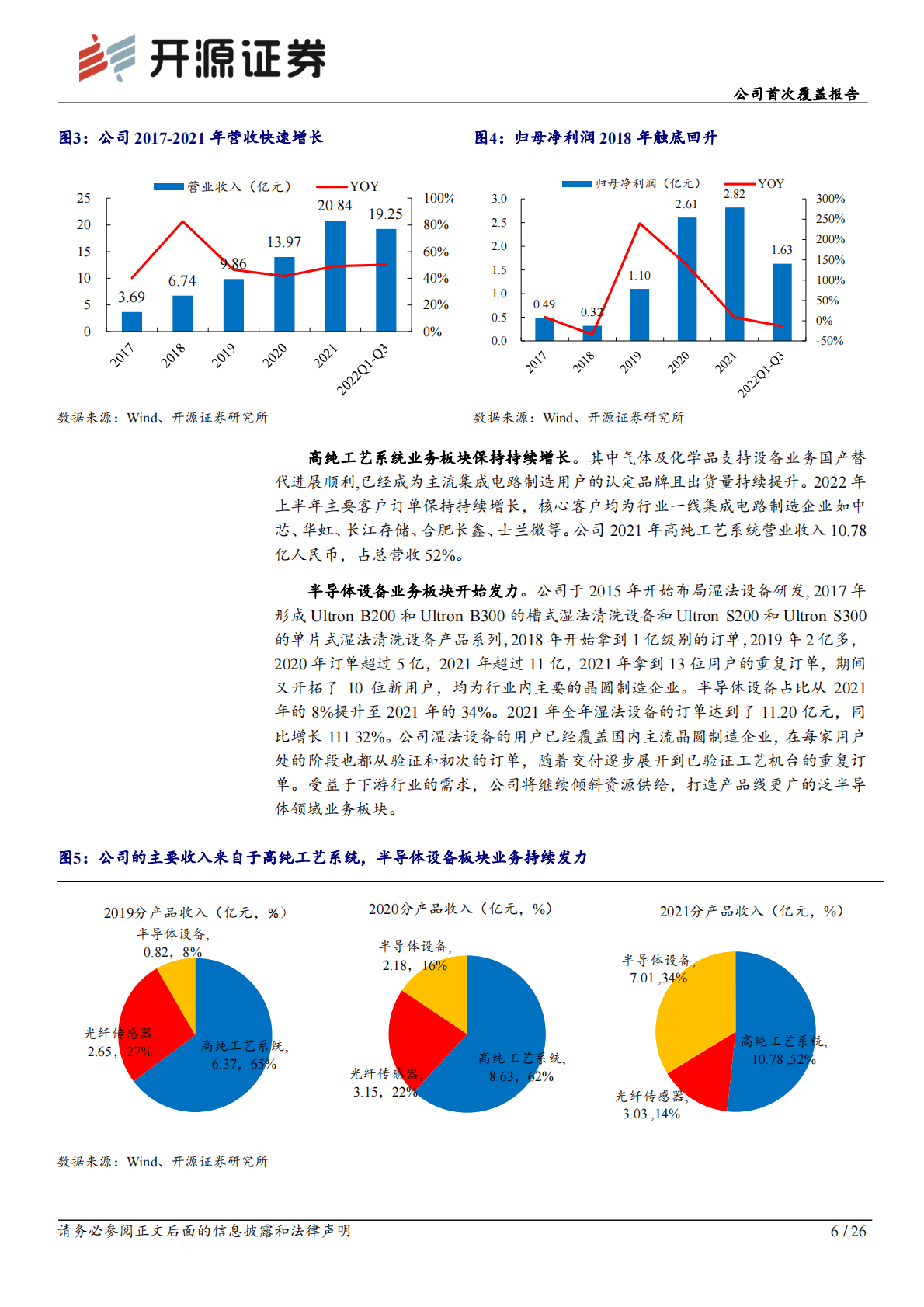 至纯科技-公司首次覆盖报告：国内半导体清洗设备与高纯工艺系统龙头，前景可期 第6页