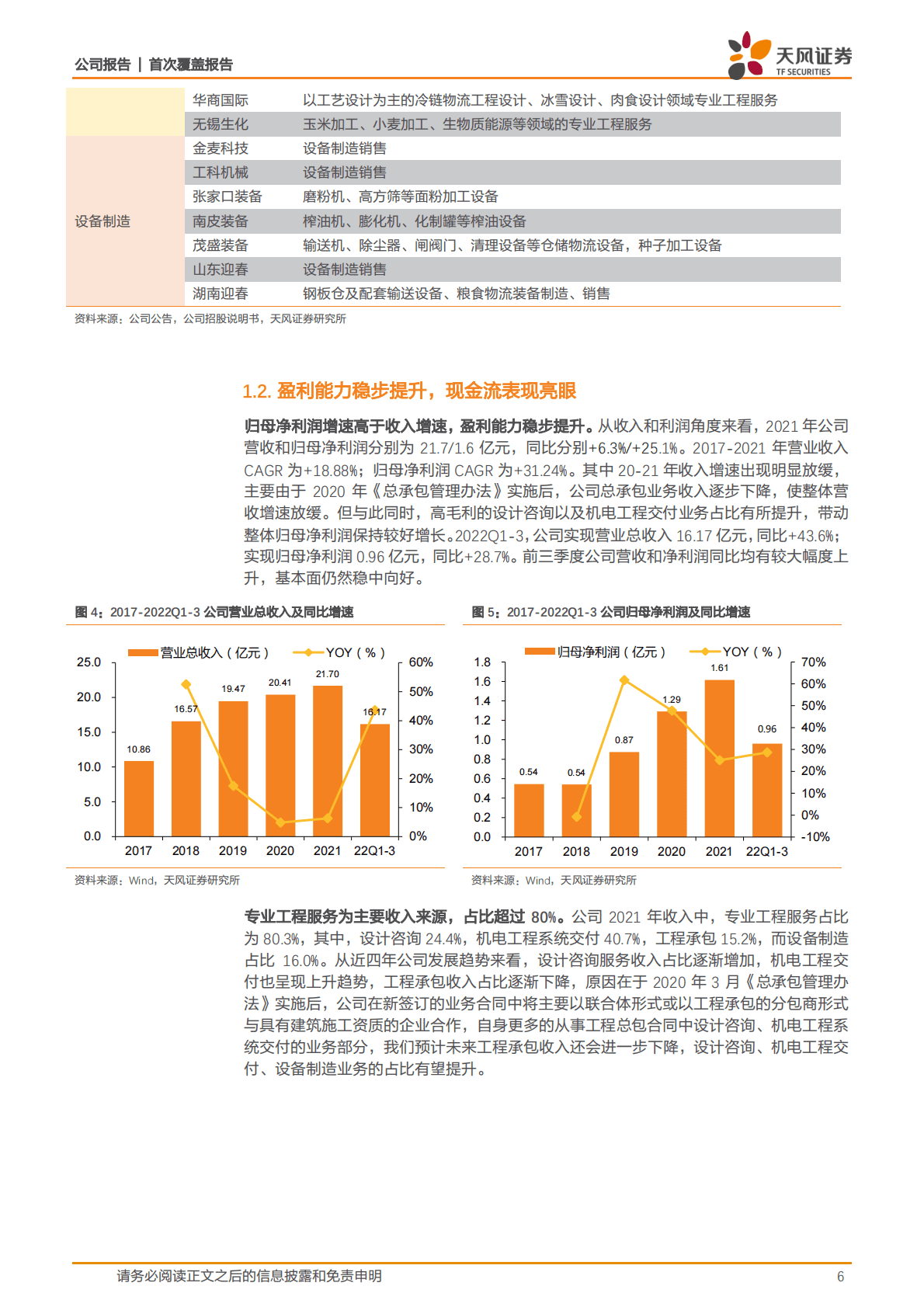 中粮科工-粮油产业链先行者，紧抓&ldquo;粮食+冷链&rdquo;发展新机遇 第6页