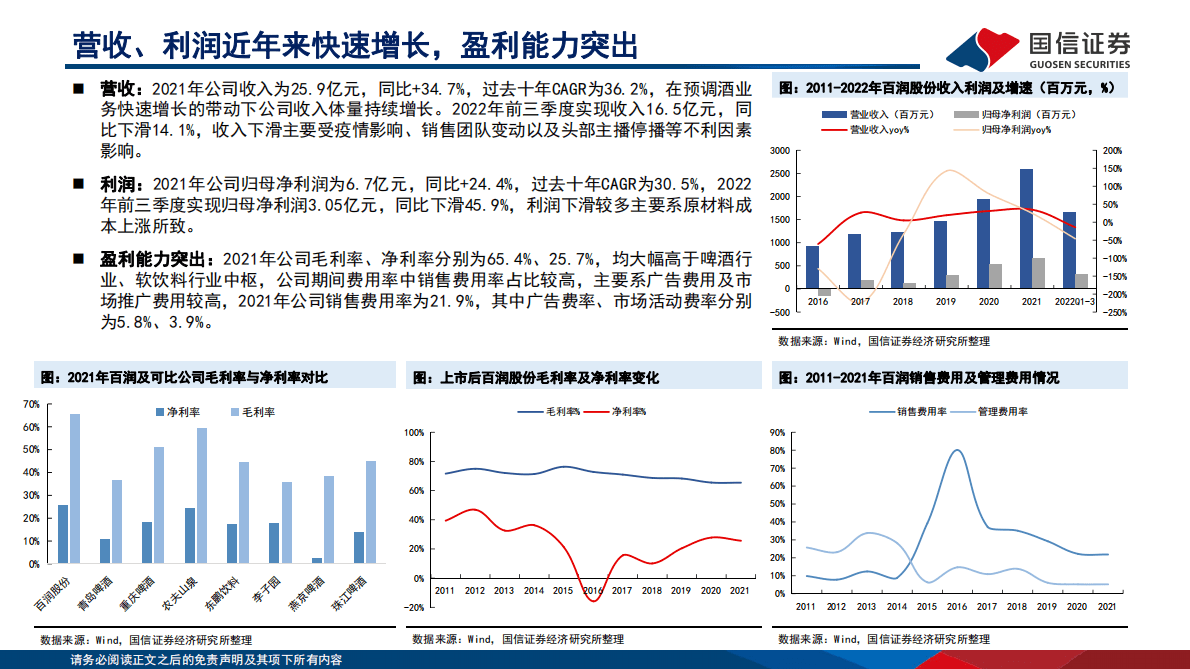 白润股份-预调鸡尾酒行业龙头，强爽与清爽蓄力成长 第5页