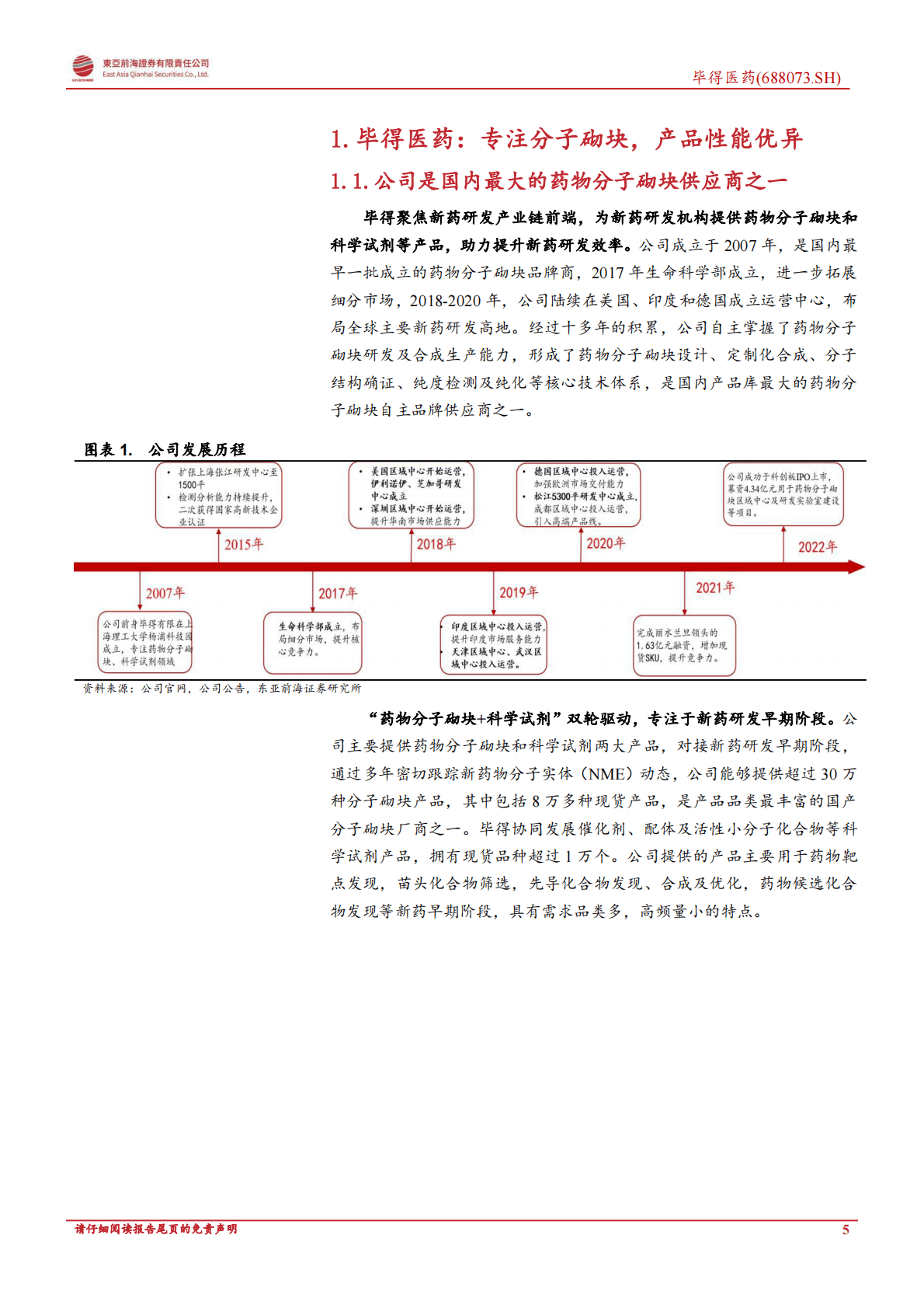 毕得医药-首次覆盖报告：国产分子砌块开拓者，横向拓展能力突出 第5页