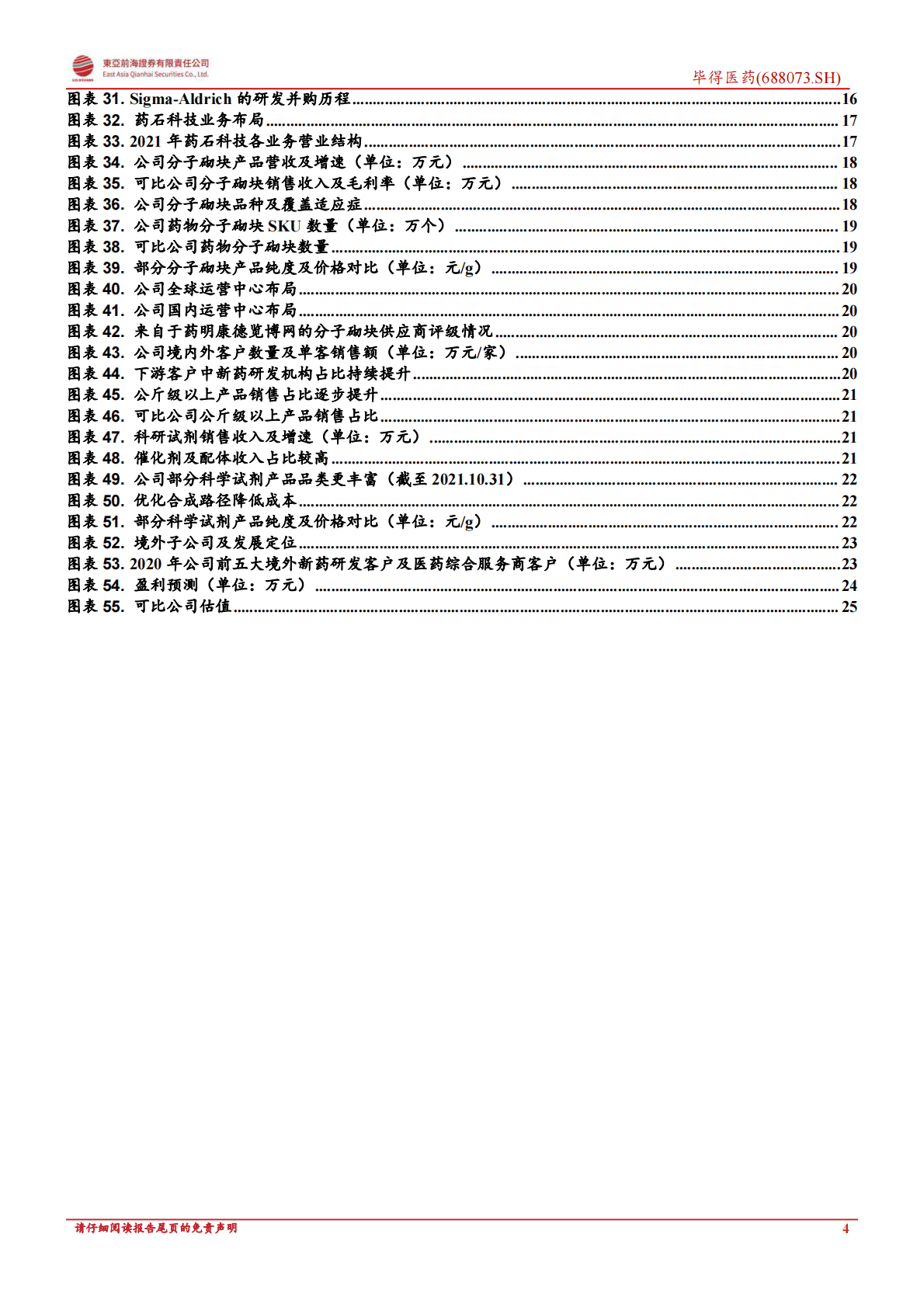 毕得医药-首次覆盖报告：国产分子砌块开拓者，横向拓展能力突出 第4页