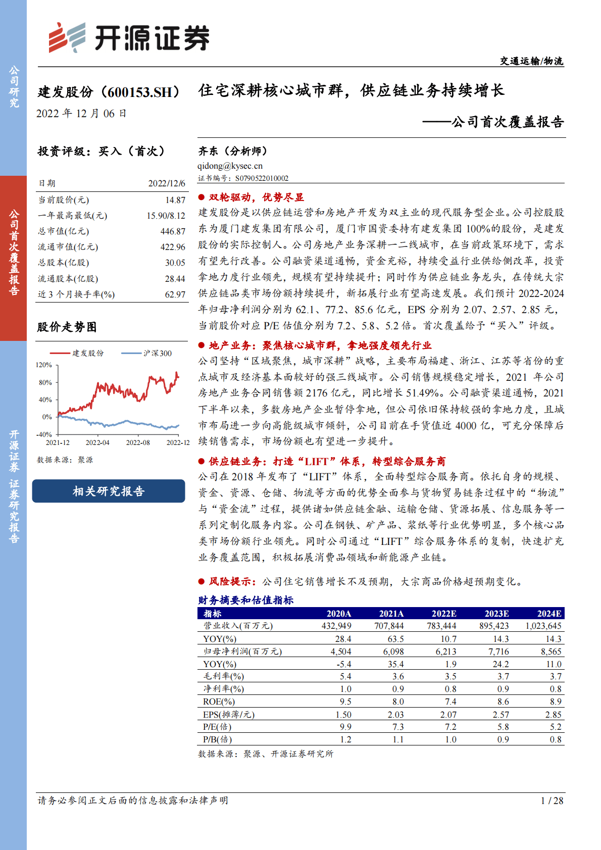 建法股份-公司首次覆盖报告：住宅深耕核心城市群，供应链业务持续增长 第1页