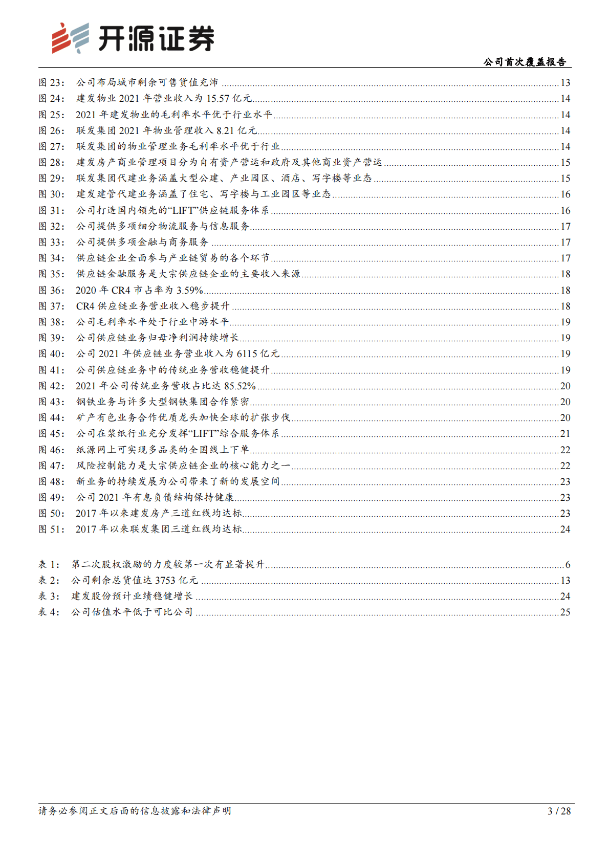 建法股份-公司首次覆盖报告：住宅深耕核心城市群，供应链业务持续增长 第3页