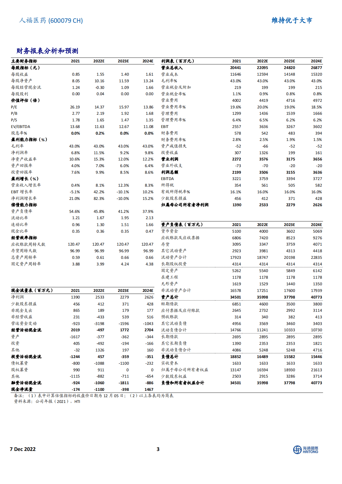 人福医药-资产出售收到银保监会批复，公司轻装上阵 第3页