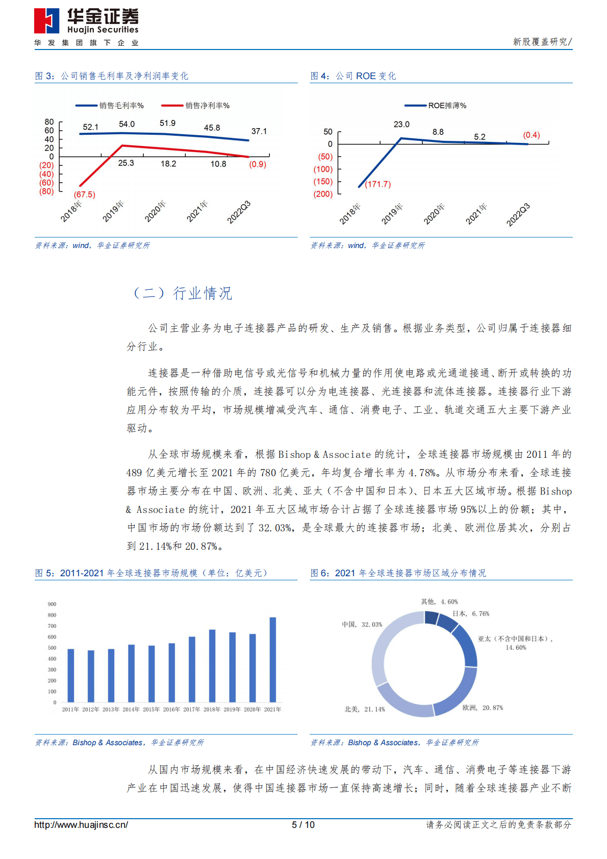 微导纳米 -新股覆盖研究 第5页