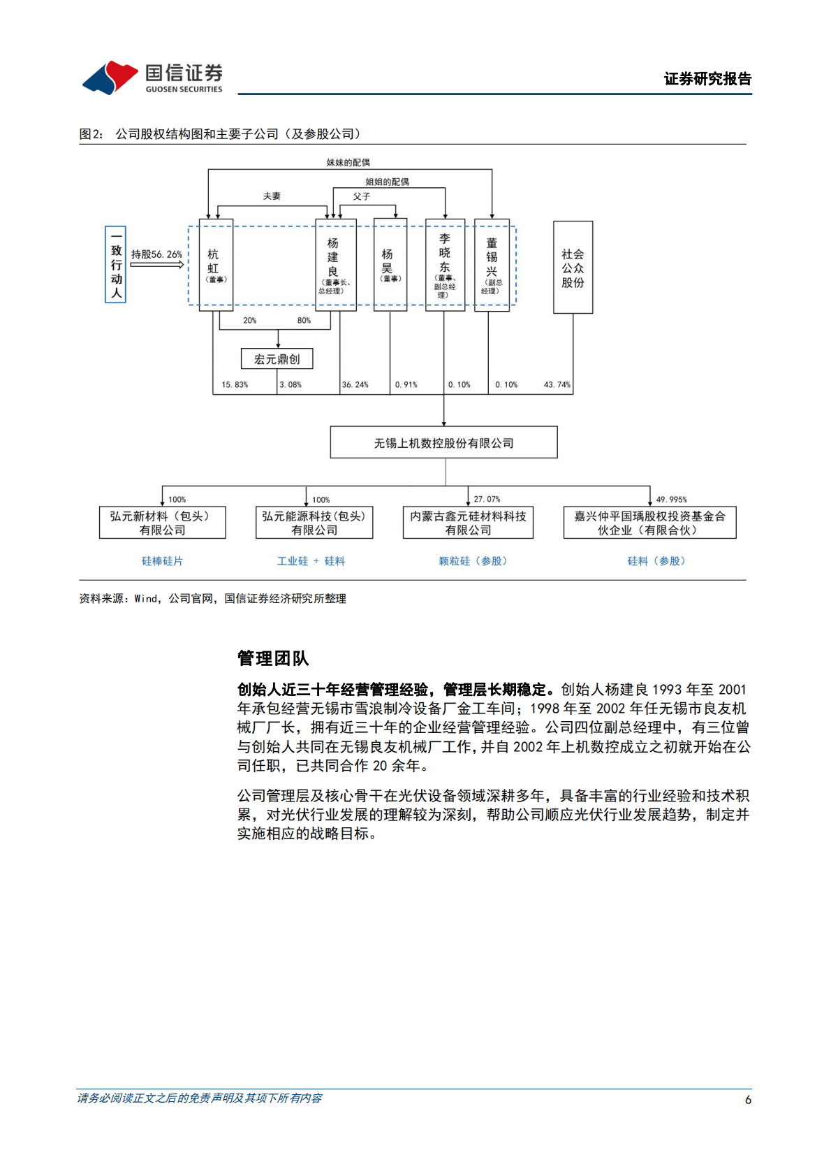 上机数控-光伏硅片业务快速发展，积极延伸一体化产能布局 第6页