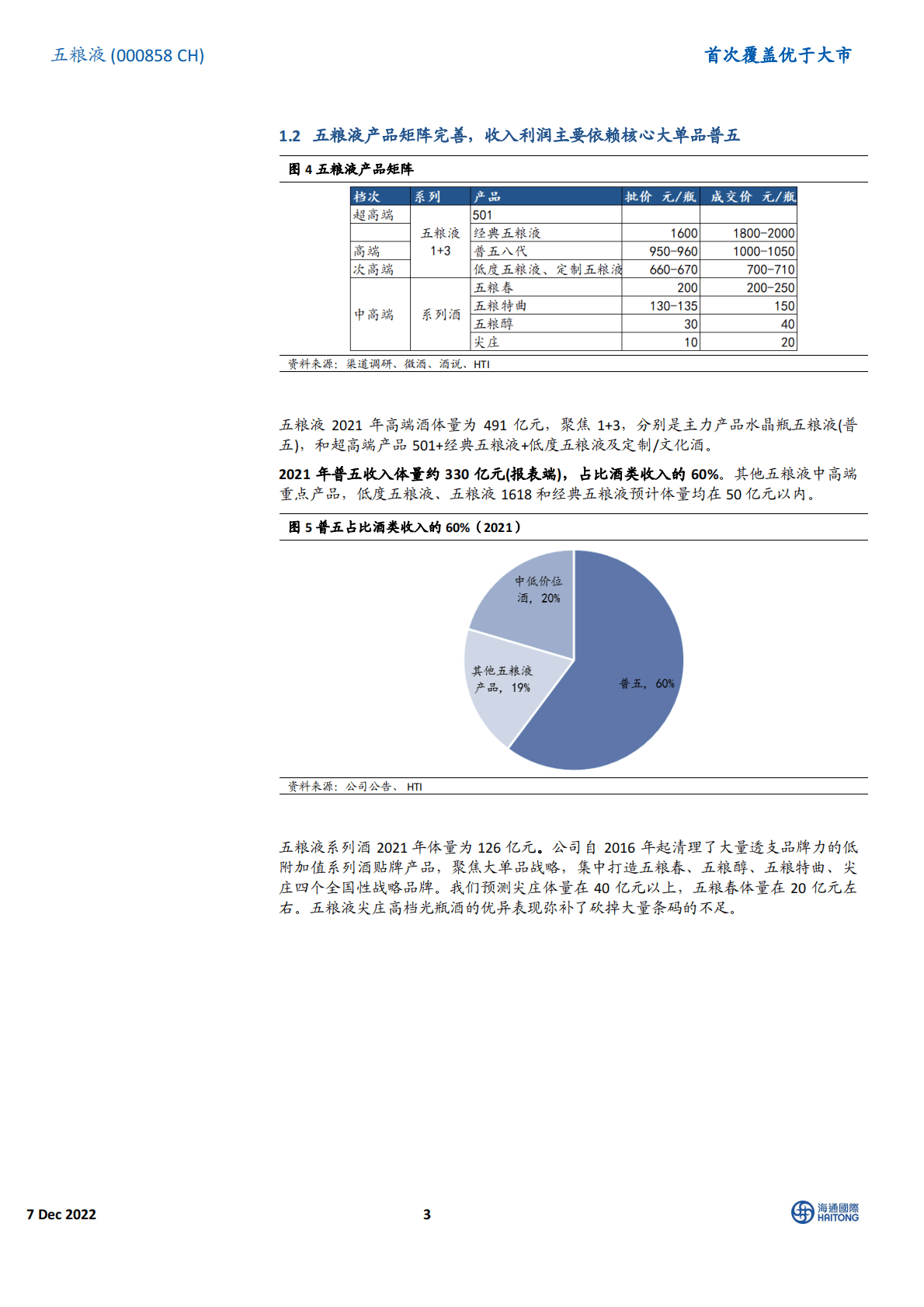五粮液首次覆盖：千元价位段地位稳固，长效改革是突围的重要手段 第3页