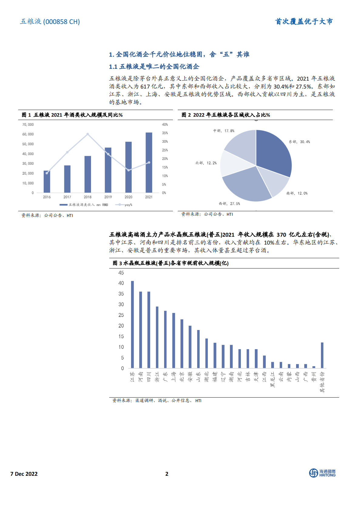 五粮液首次覆盖：千元价位段地位稳固，长效改革是突围的重要手段 第2页