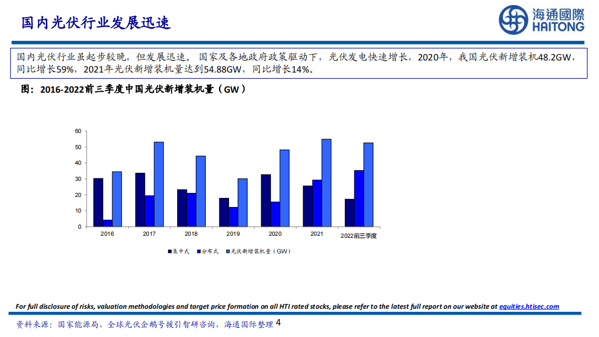 2023年基础化工投资策略：受益于战略新兴行业发展，看好优质新材料龙头 第4页