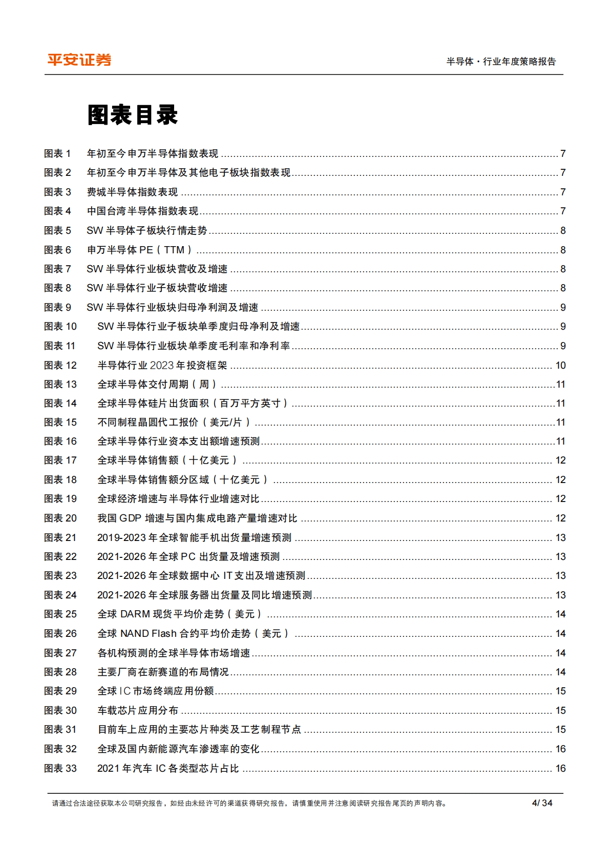 半导体行业2023年度策略报告：但行&ldquo;芯&rdquo;路，不问&ldquo;硅&rdquo;期 第4页