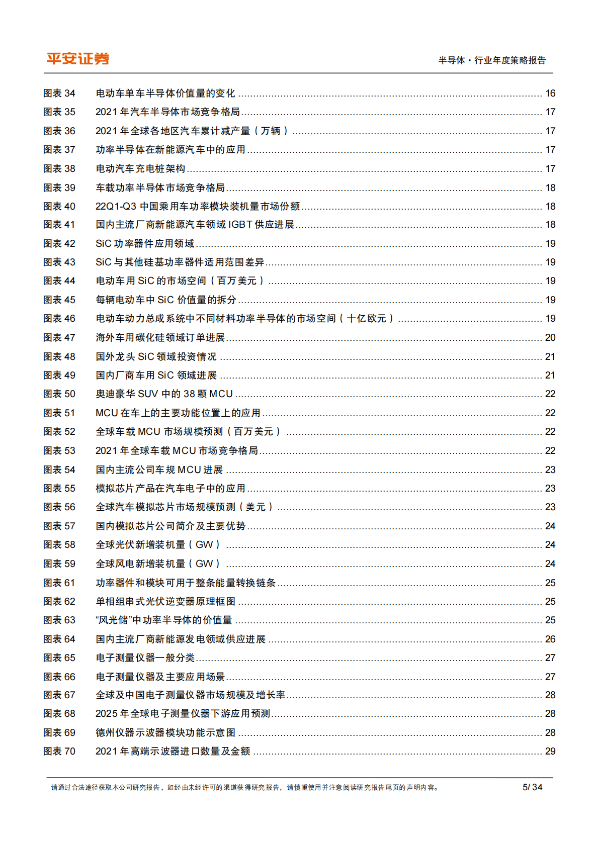 半导体行业2023年度策略报告：但行&ldquo;芯&rdquo;路，不问&ldquo;硅&rdquo;期 第5页
