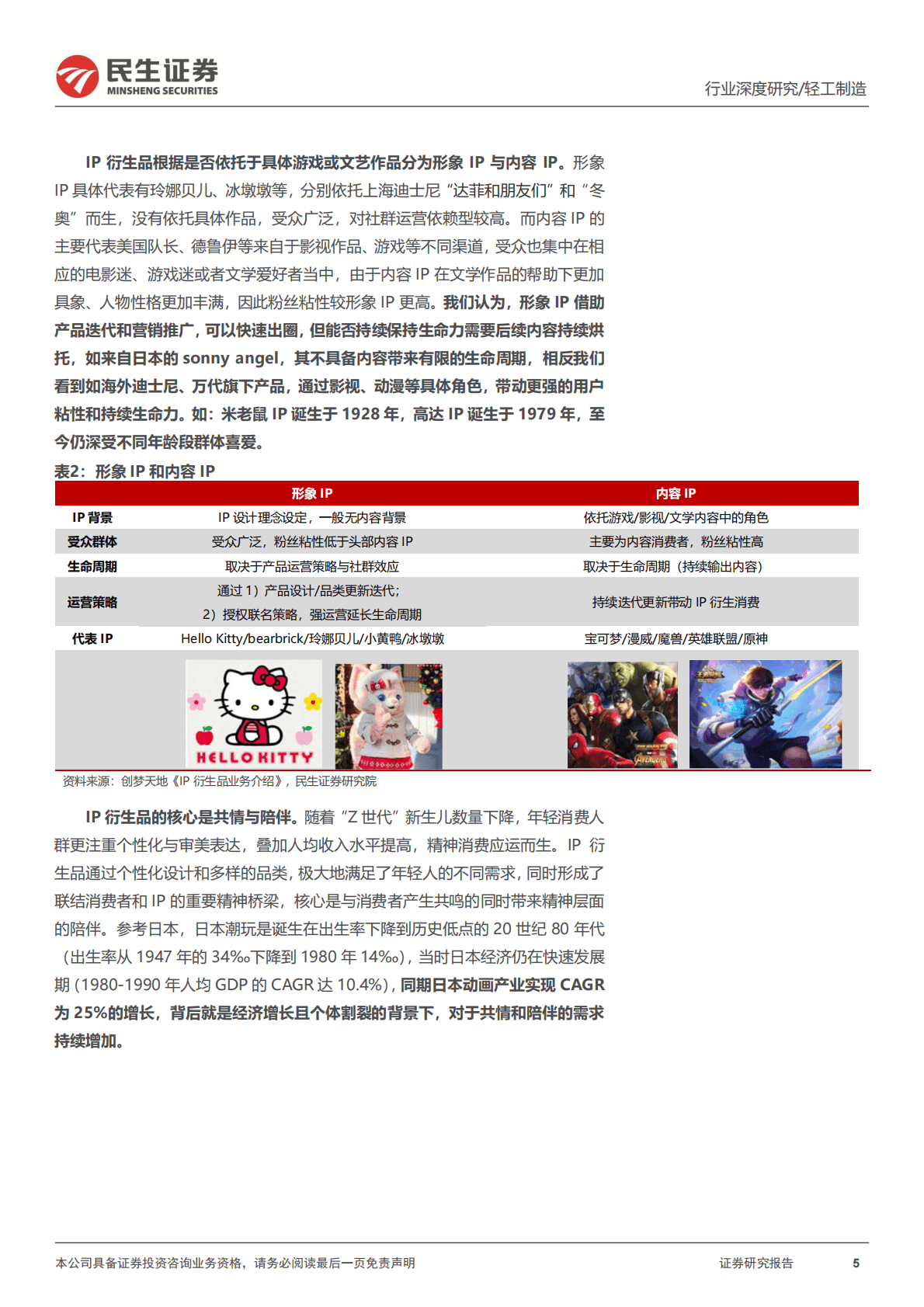 潮玩行业深度报告：以日为鉴，探究顺逆周期下的潮玩起伏 第5页