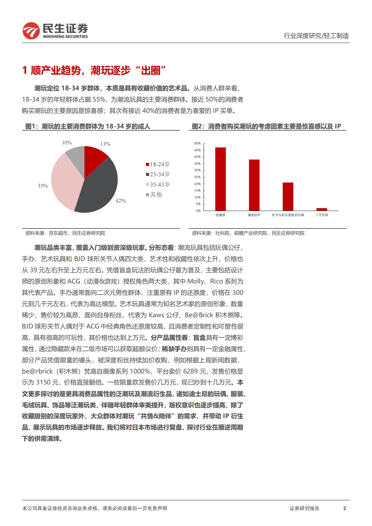 潮玩行业深度报告：以日为鉴，探究顺逆周期下的潮玩起伏 第3页