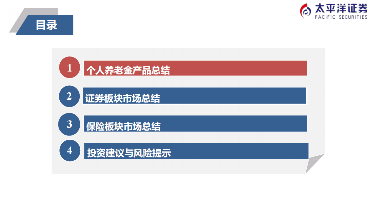 非银金融：上涨中继，非银景气度能否留住资金？ 第3页