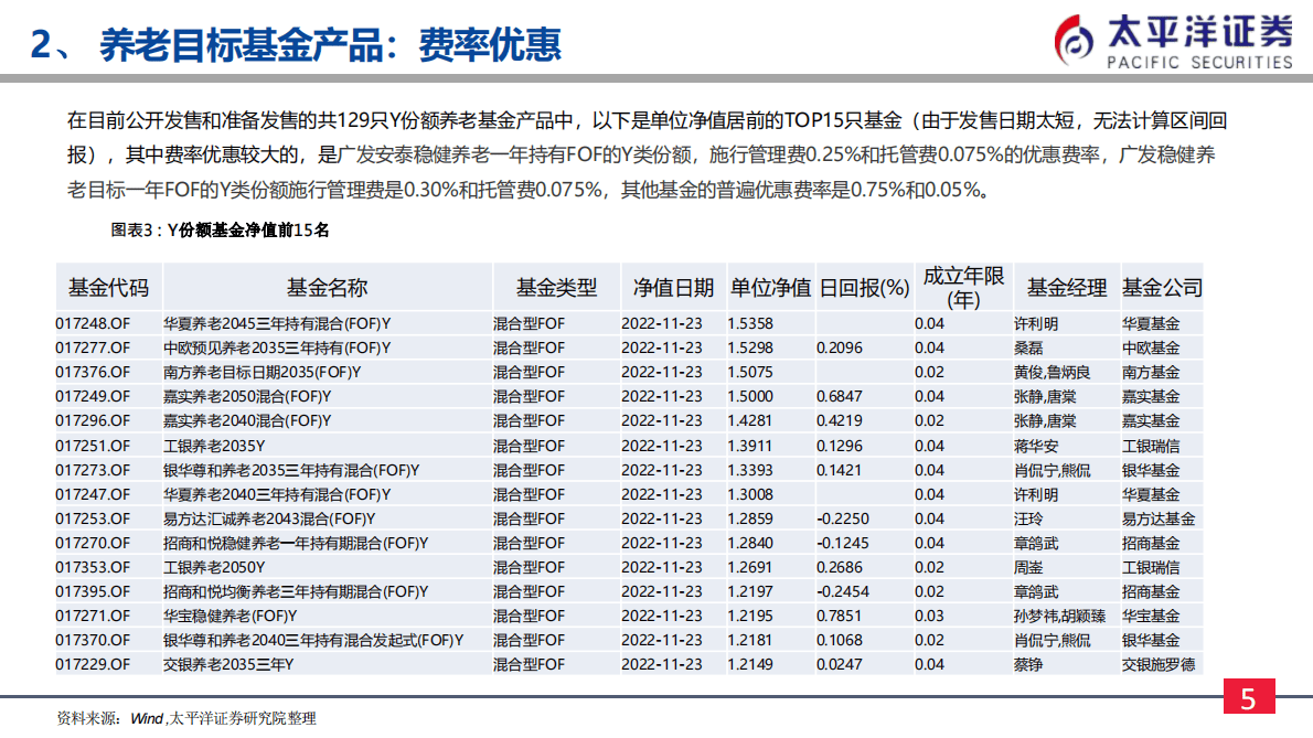 非银金融：上涨中继，非银景气度能否留住资金？ 第5页