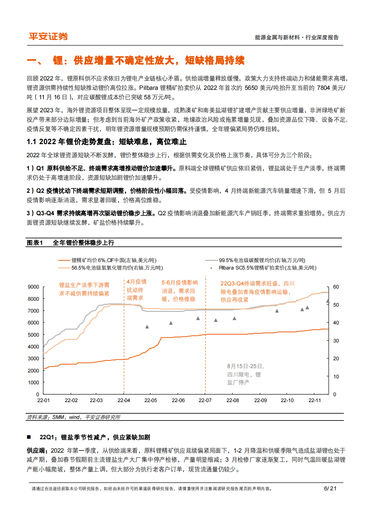 能源金属与新材料行业2023年年度策略报告：锂峰绵不绝，稀土复相续 第6页