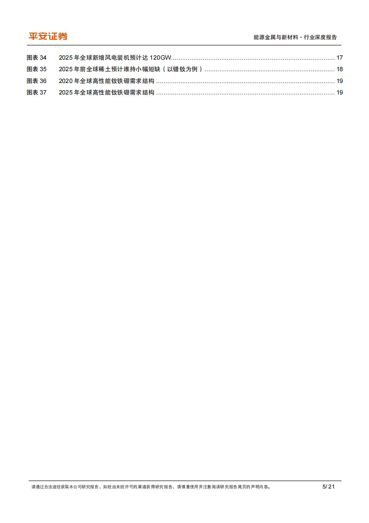 能源金属与新材料行业2023年年度策略报告：锂峰绵不绝，稀土复相续 第5页