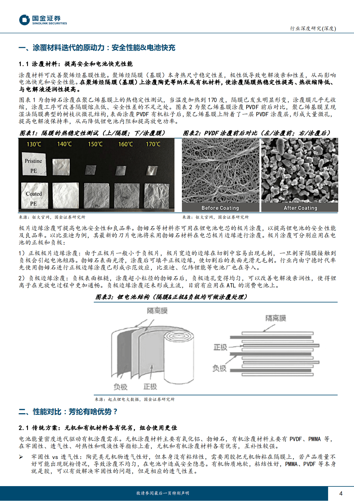 汽车及汽车零部件行业研究：电池涂覆材料专题（二）-芳纶涂覆隔膜的0-1拐点到了么？ 第4页