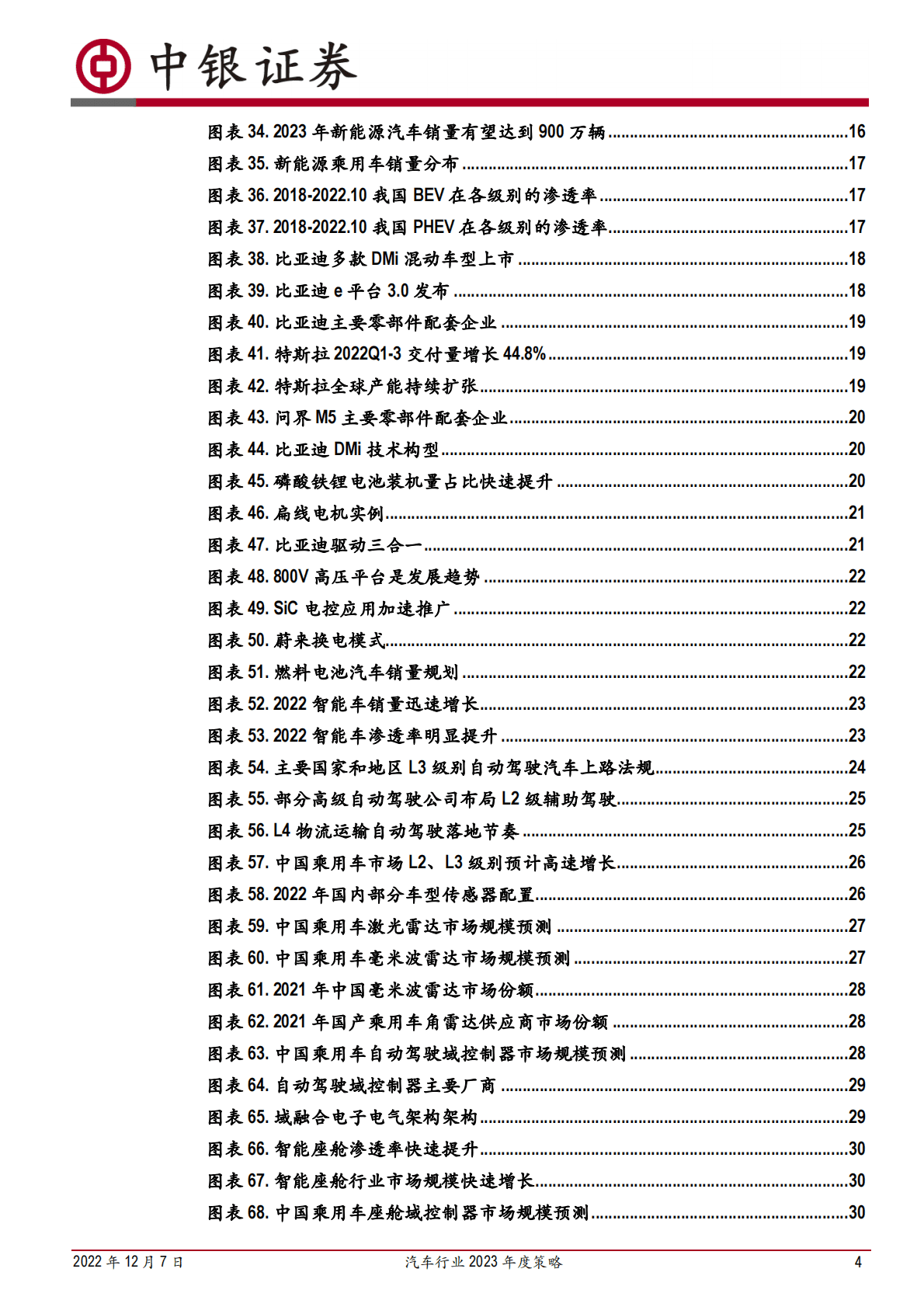 汽车行业2023年度策略：聚焦优势车企及电动智能主线 第4页