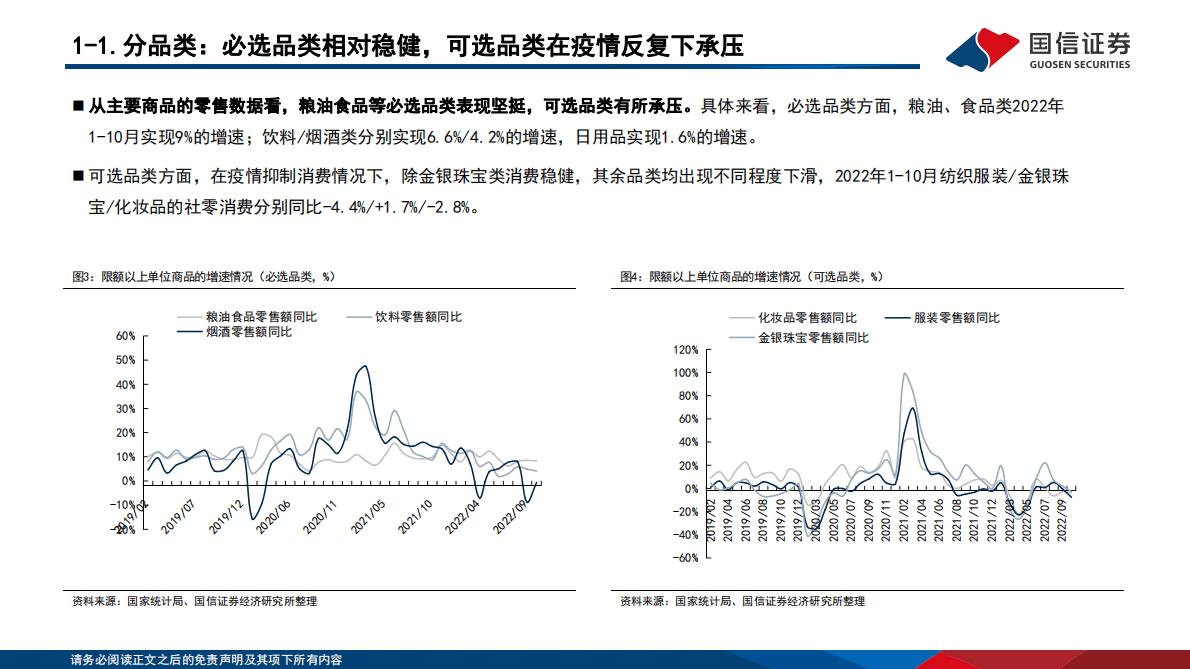 商贸零售行业2023年度投资策略：紧扣消费复苏主线，把握龙头业务拓圈机遇 第6页