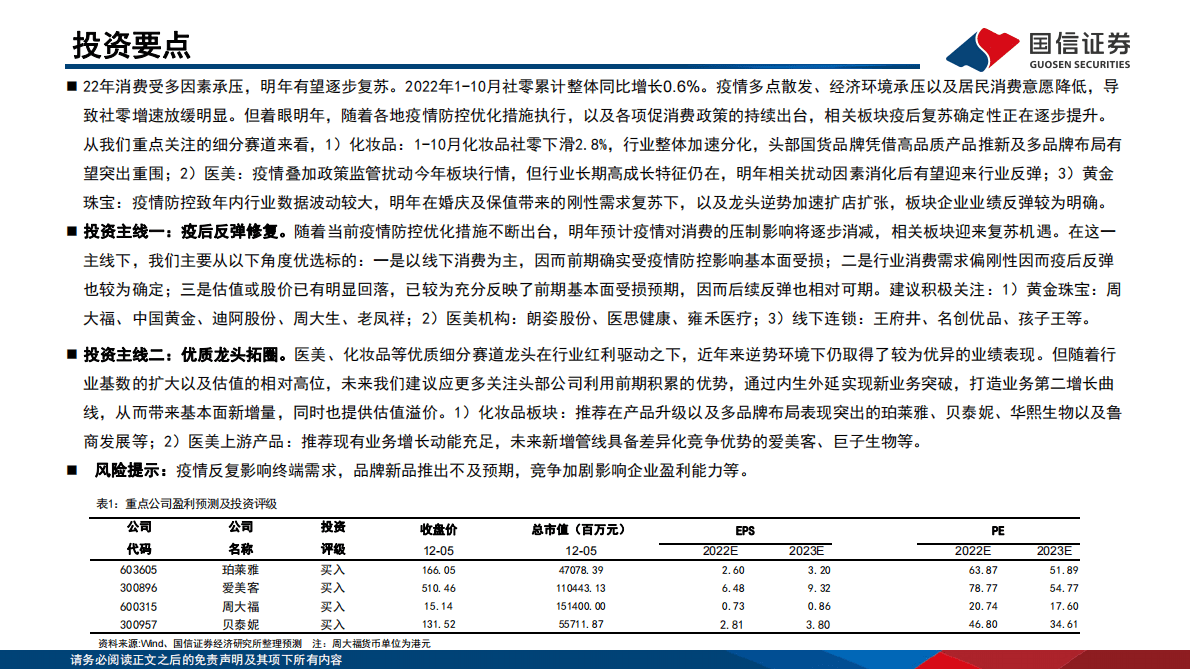 商贸零售行业2023年度投资策略：紧扣消费复苏主线，把握龙头业务拓圈机遇 第2页