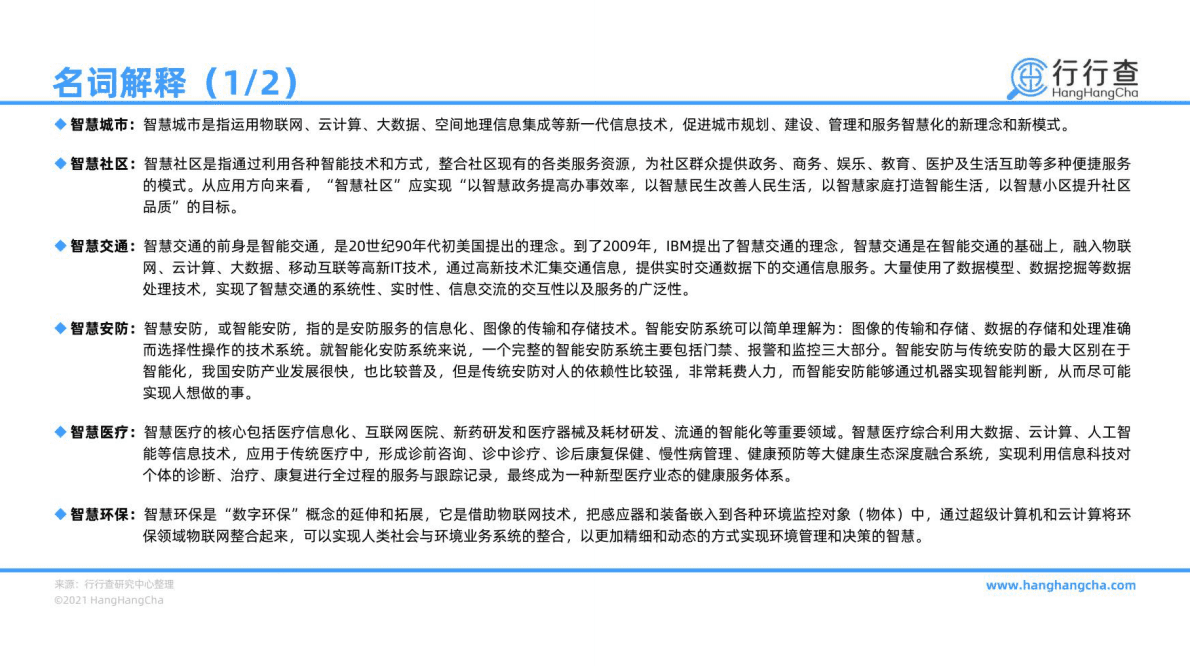 企查查：2021年中国智慧城市行业研究报告 第3页