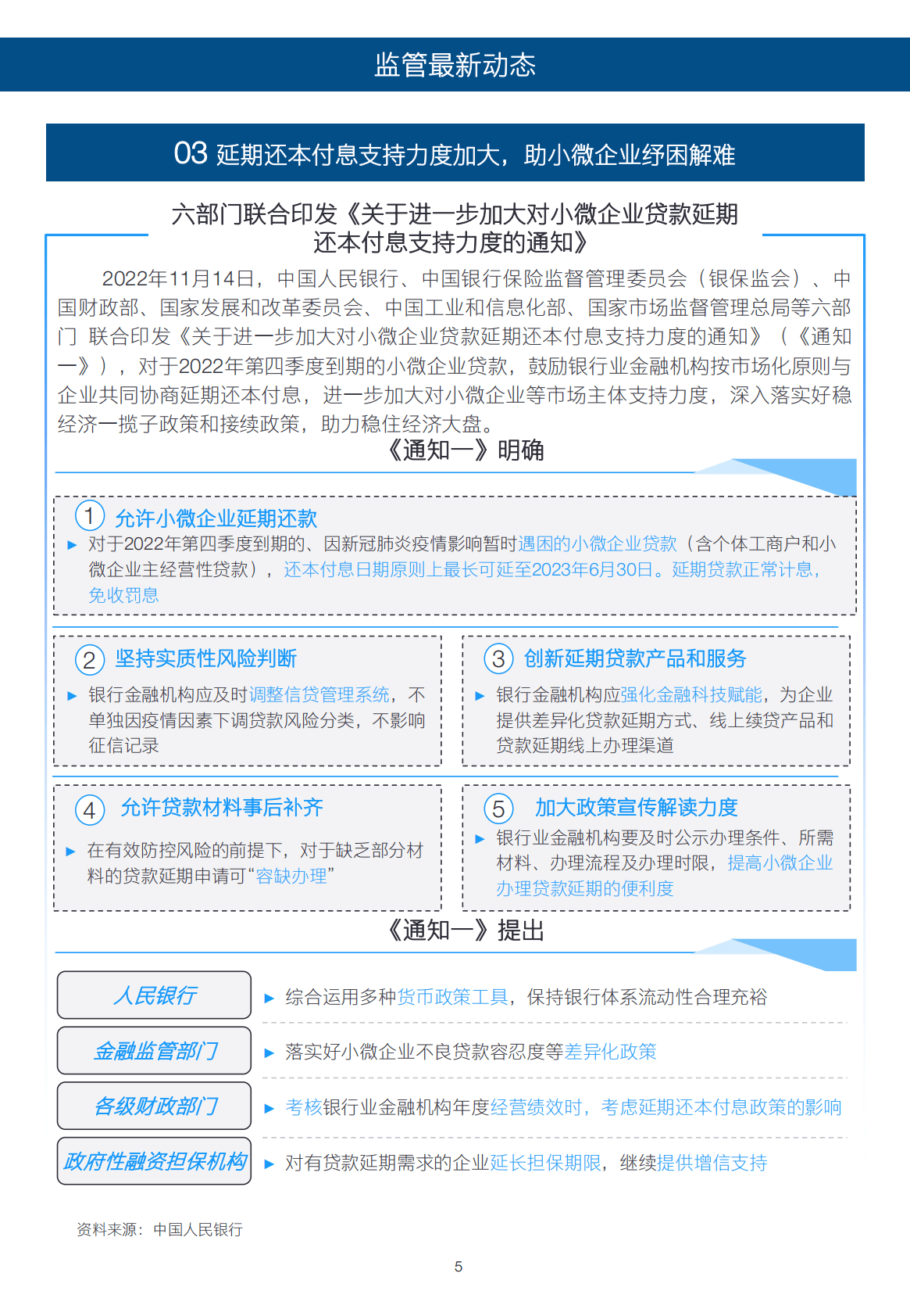 安永：2022年11月银行业月度行业观察——稳经济措施接连部署， 银行如何奋力推进？ 第5页