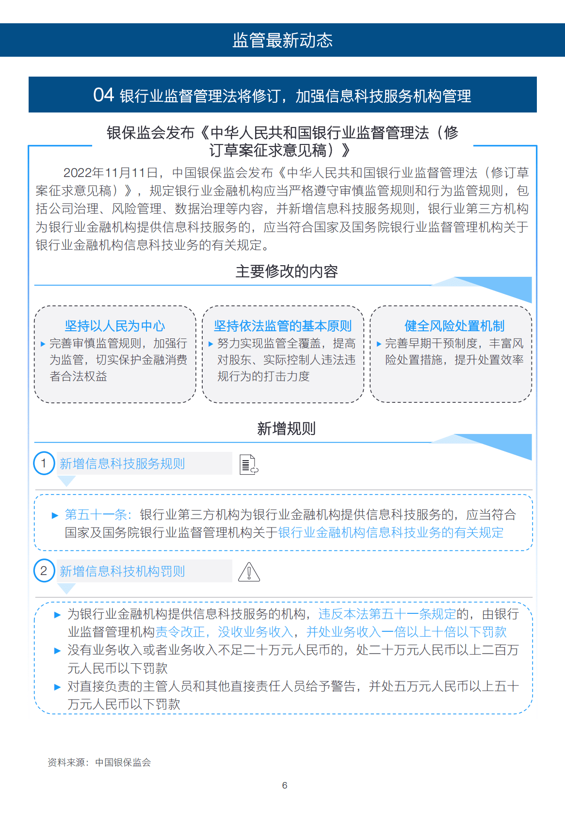 安永：2022年11月银行业月度行业观察——稳经济措施接连部署， 银行如何奋力推进？ 第6页