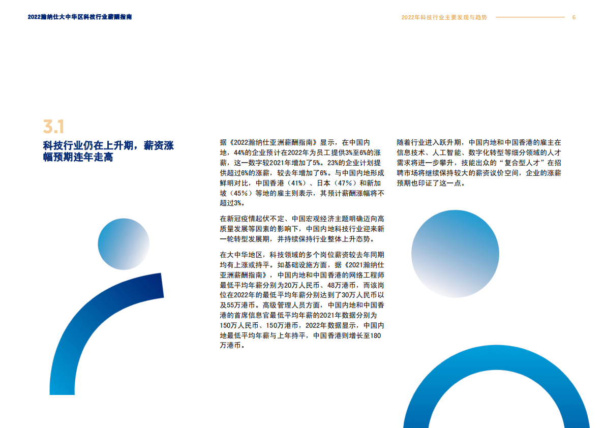 瀚纳仕：2022大中华区科技行业薪酬指南 第6页