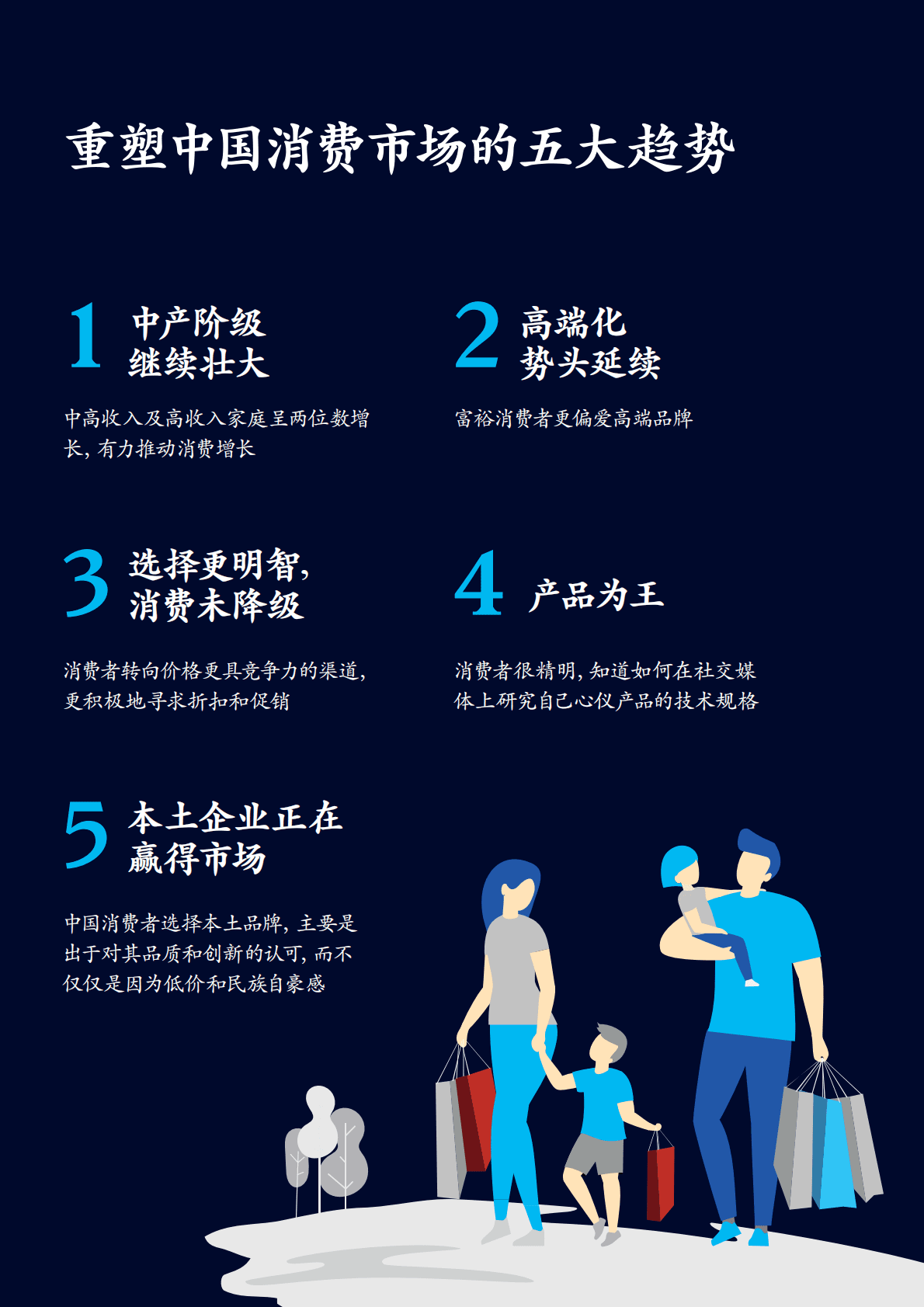 麦肯锡：2023中国消费者报告：韧性时代 第6页